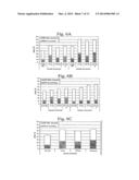 Polyol Photosensitizers, Carrier Gas UV Laser Ablation Sensitizers, and     Other Additives and Methods For Making and Using Same diagram and image