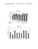 Polyol Photosensitizers, Carrier Gas UV Laser Ablation Sensitizers, and     Other Additives and Methods For Making and Using Same diagram and image