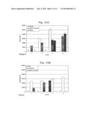 Polyol Photosensitizers, Carrier Gas UV Laser Ablation Sensitizers, and     Other Additives and Methods For Making and Using Same diagram and image