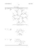 Polyol Photosensitizers, Carrier Gas UV Laser Ablation Sensitizers, and     Other Additives and Methods For Making and Using Same diagram and image