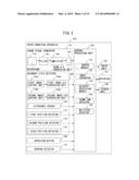 PAPER CONVEYING APPARATUS, RECOVERY METHOD, AND COMPUTER-READABLE,     NON-TRANSITORY MEDIUM diagram and image