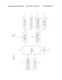 OCCUPANT RESTRAINT SYSTEM AND OCCUPANT RESTRAINT METHOD diagram and image