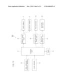 OCCUPANT RESTRAINT SYSTEM AND OCCUPANT RESTRAINT METHOD diagram and image