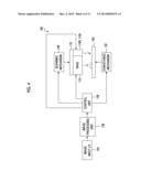 INKJET RECORDING METHOD AND PRINTED MATERIAL diagram and image