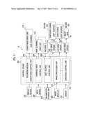 INKJET RECORDING METHOD AND PRINTED MATERIAL diagram and image