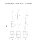 HYBRID COMBINATION STRUCTURE OF ROOF FRAME diagram and image