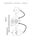 ENERGY CONSERVING (STAND-BY MODE) POWER SAVING DESIGN FOR BATTERY CHARGERS     AND POWER SUPPLIES WITH A CONTROL SIGNAL diagram and image