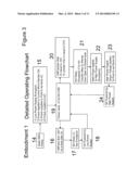 ENERGY CONSERVING (STAND-BY MODE) POWER SAVING DESIGN FOR BATTERY CHARGERS     AND POWER SUPPLIES WITH A CONTROL SIGNAL diagram and image