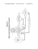 ENERGY CONSERVING (STAND-BY MODE) POWER SAVING DESIGN FOR BATTERY CHARGERS     AND POWER SUPPLIES WITH A CONTROL SIGNAL diagram and image