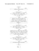 Power Management Method and Power Management System diagram and image