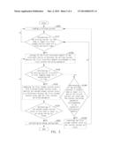 Power Management Method and Power Management System diagram and image