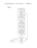 BIDIRECTIONAL DEMAND RESPONSE CONTROL diagram and image