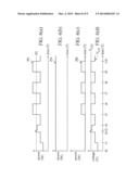 ELECTRONIC SYSTEM, ELECTRONIC DEVICE AND POWER MANAGEMENT METHOD diagram and image