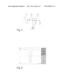 Device for generating short electrical pulses diagram and image