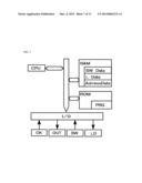 SLAVE STATION diagram and image