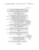 WIRELESS LIGHTING CONTROL SYSTEM diagram and image