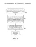 WIRELESS LIGHTING CONTROL SYSTEM diagram and image