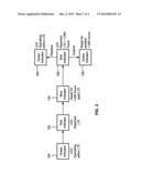 Lumen Depreciation Management diagram and image