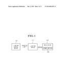 LIGHTING CONTROL DEVICE AND METHOD diagram and image