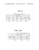 LIGHTING CONTROL DEVICE AND METHOD diagram and image