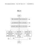 LIGHTING CONTROL DEVICE AND METHOD diagram and image