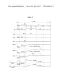 ORGANIC LIGHT EMITTING DISPLAY AND DRIVING METHOD  THEREOF diagram and image