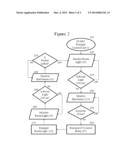 Bed Exit Night Light diagram and image