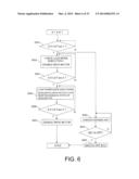 MOTOR CONTROL SYSTEM AND CONTROL SYSTEM FOR ELECTRIC MOTOR-DRIVEN VEHICLE diagram and image