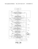 MOTOR CONTROL SYSTEM AND CONTROL SYSTEM FOR ELECTRIC MOTOR-DRIVEN VEHICLE diagram and image