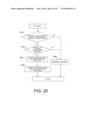 MOTOR CONTROL SYSTEM AND CONTROL SYSTEM FOR ELECTRIC MOTOR-DRIVEN VEHICLE diagram and image