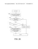 MOTOR CONTROL SYSTEM AND CONTROL SYSTEM FOR ELECTRIC MOTOR-DRIVEN VEHICLE diagram and image