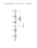 APPARATUS AND METHOD FOR CONTROLLING SPEED OF MOTOR diagram and image