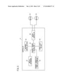 ACTUATING APPARATUS diagram and image