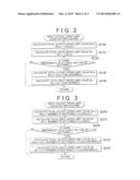 POWER SUPPLY SYSTEM diagram and image