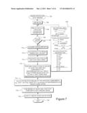 MRI DETECTION OF TISSUE MACROMOLECULAR CHARACTERISTICS USING MTC EFFECTS diagram and image