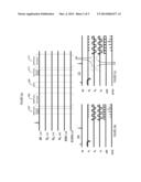 System for Perfusion and Diffusion MR Imaging diagram and image