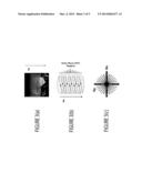 System for Perfusion and Diffusion MR Imaging diagram and image