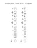 Arrangement for the Transmission of Magnetic Resonance Signals diagram and image