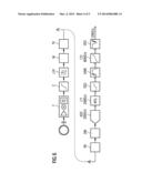 Arrangement for the Transmission of Magnetic Resonance Signals diagram and image