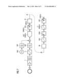 Arrangement for the Transmission of Magnetic Resonance Signals diagram and image