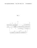 MAGNETIC RESONANCE IMAGING (MRI) APPARATUS AND MANUFACTURING METHOD     THEREOF diagram and image