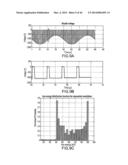 SYSTEMS AND METHODS FOR MONITORING FAULTS, ANOMALIES, AND OTHER     CHARACTERISTICS OF A SWITCHED MODE ION ENERGY DISTRIBUTION SYSTEM diagram and image