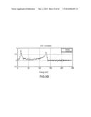 SYSTEMS AND METHODS FOR MONITORING FAULTS, ANOMALIES, AND OTHER     CHARACTERISTICS OF A SWITCHED MODE ION ENERGY DISTRIBUTION SYSTEM diagram and image