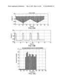 SYSTEMS AND METHODS FOR MONITORING FAULTS, ANOMALIES, AND OTHER     CHARACTERISTICS OF A SWITCHED MODE ION ENERGY DISTRIBUTION SYSTEM diagram and image