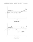 SYSTEMS AND METHODS FOR MONITORING FAULTS, ANOMALIES, AND OTHER     CHARACTERISTICS OF A SWITCHED MODE ION ENERGY DISTRIBUTION SYSTEM diagram and image