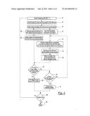 METHOD FOR IDENTIFYING EMI SOURCES IN AN ELECTRICAL SYSTEM diagram and image