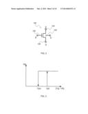 NANO-ELECTRO-MECHANICAL-SWITCH ADIABATIC DYNAMIC LOGIC CIRCUITS diagram and image