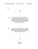 GATE DRIVER CIRCUIT AND METHOD diagram and image