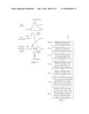 READ OUT INTEGRATED CIRCUIT diagram and image