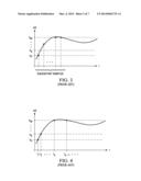 ASYNCHRONOUS ANALOG-TO-DIGITAL CONVERTER HAVING ADAPATIVE REFERENCE     CONTROL diagram and image